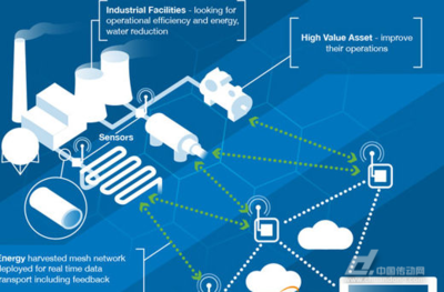 工信部副部長陳肇雄會談，加速中美工業互聯網合作，深化大數據服務